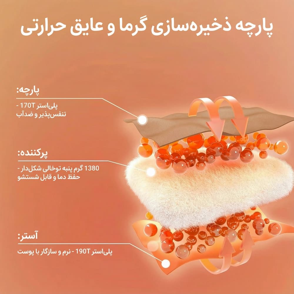 کیسه خواب الیاف نیچرهایک مدل MJ600 — تصویر ۳