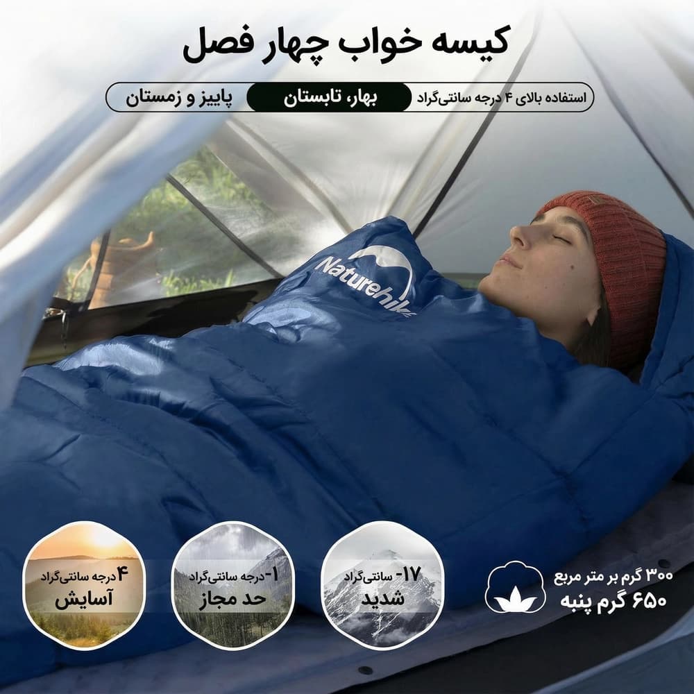 کیسه خواب الیاف نیچرهایک مدل MJ600 — تصویر ۶
