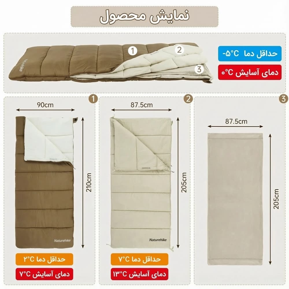 کیسه خواب لایه‌ای پنبه‌ای نیچرهایک مدل CR450 — تصویر ۴