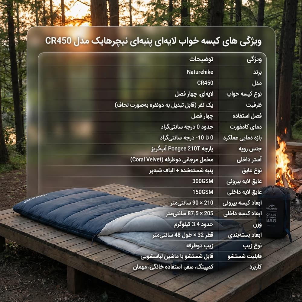 کیسه خواب لایه‌ای پنبه‌ای نیچرهایک مدل CR450 — تصویر ۷