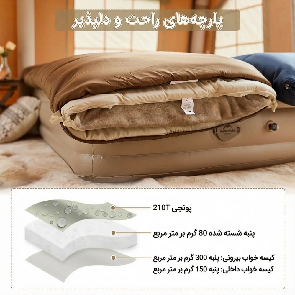 کیسه خواب لایه‌ای پنبه‌ای نیچرهایک مدل CR450 — تصویر ۸
