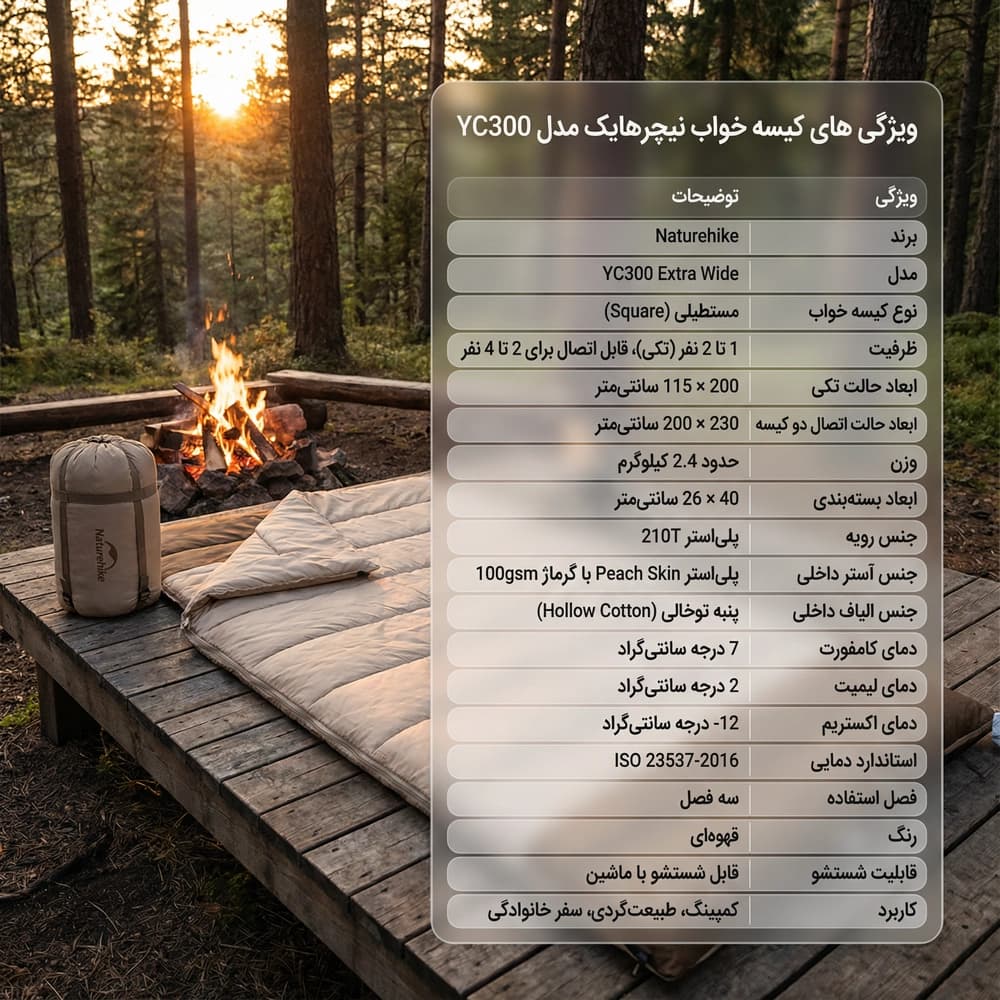 کیسه خواب نیچرهایک مدل YC300 — تصویر ۱۱