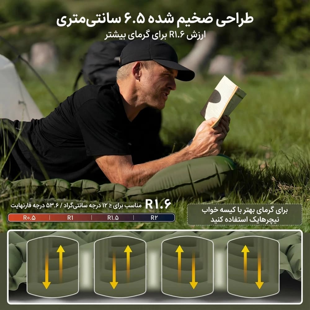زیرانداز بادی نیچرهایک مدل FC01 — تصویر ۴