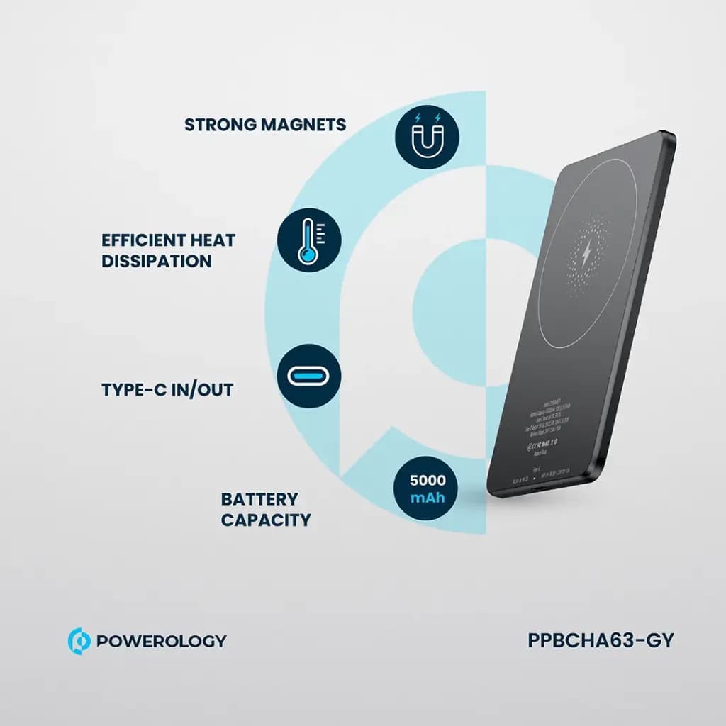 پاوربانک 5000 میلی آمپر مگ سیف پاورولوژی Powerology 5000mah Power Pank ppbcha63 — تصویر ۷