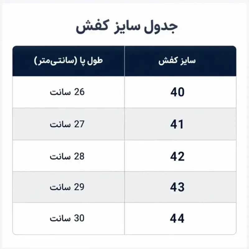 کفش چرم مردانه کلاسیک و رسمی مشکی زیره پیو تزریق کفی طبی قالب بزرگ — تصویر ۴