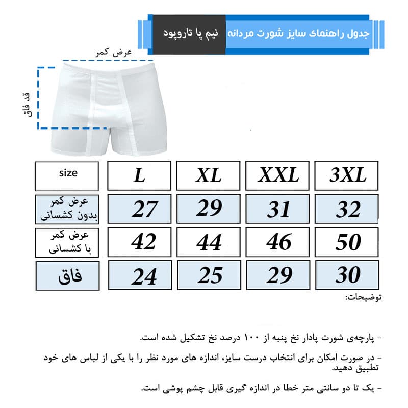 شورت پادار مردانه تاروپود مدل سوپر پنبه کد pa-10925 بسته 3 عددی — تصویر ۴