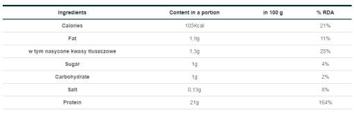 وی مای پروتئین ایمپکت 2500 گرمی My Protein Impact Whey Protein — تصویر ۱۲