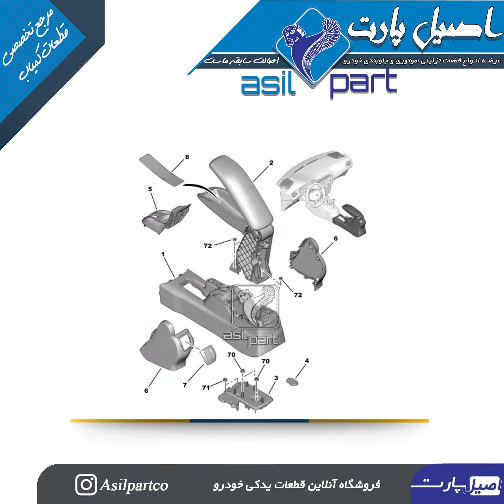قاب وسط ( ترمز دستی) کنسول زیر دستی تارا-ایساکو شرکتی اصل — تصویر ۴