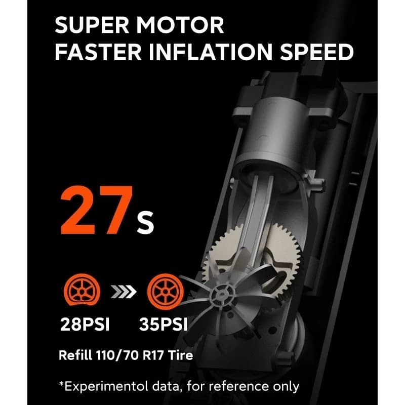 پمپ باد قابل حمل شیائومی Xiaomi QJCQBN3 Qicycle N3 Air Compressor (ارسال رایگان) — تصویر ۷