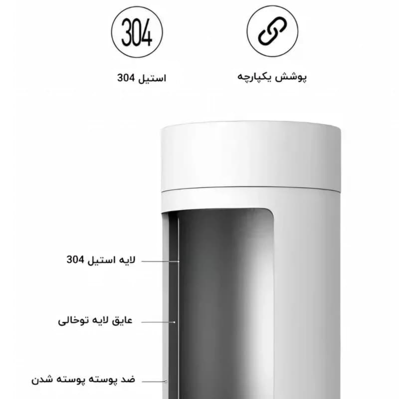 فلاسک برقی هوشمند شیائومی ویومی Xioami Viomi thermos Travel Electric Cup 400ml YM-K0401 — تصویر ۶