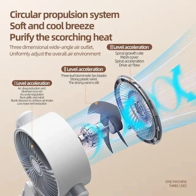 پنکه شارژی سه حالته F1 Fan Circulation Fan — تصویر ۸