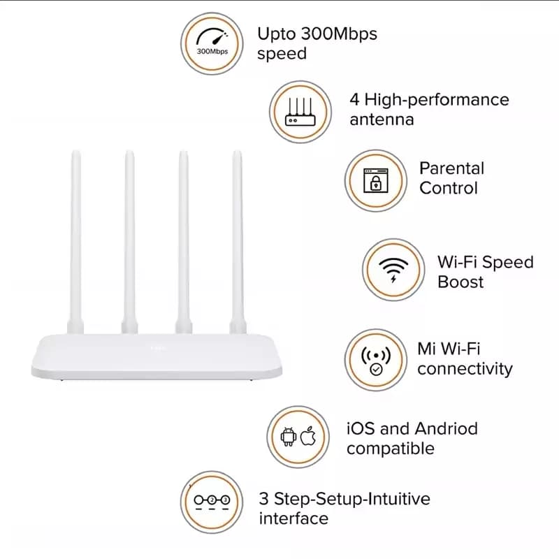 روتر شیائومی Xiaomi Mi WiFi Router R4CM — تصویر ۵
