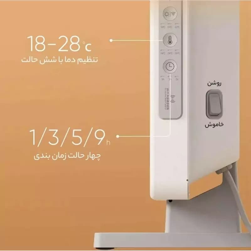 بخاری برقی هوشمند شیائومی Mi Smart Space Heater S KRDNQ03ZM — تصویر ۳
