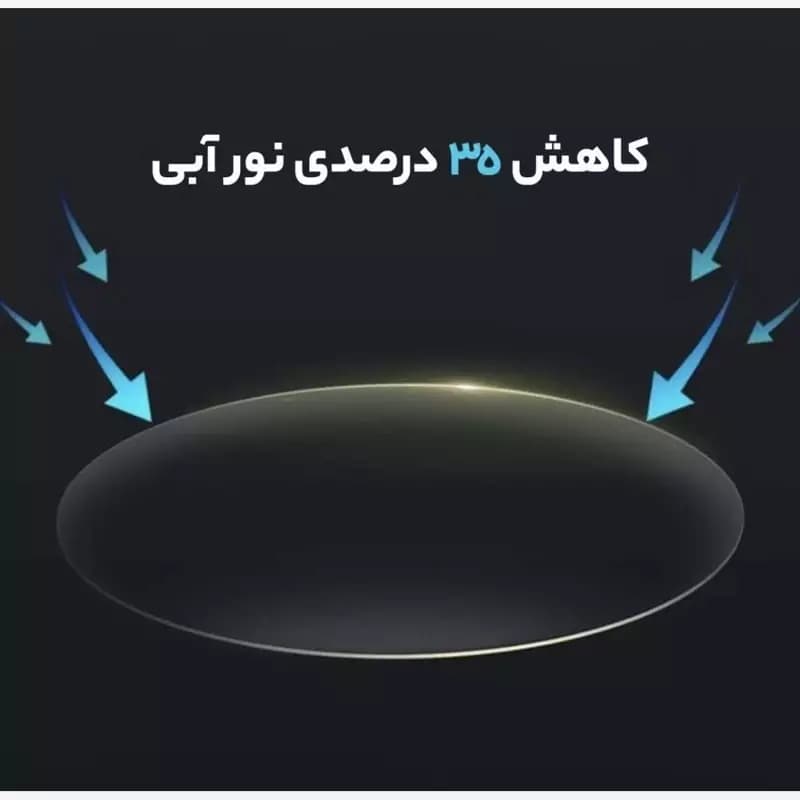عینک محافظ چشم مخصوص کامپیوتر شیائومی مدل XIAOMI TS COMPUTER GLASSES FU006-0100 — تصویر ۸