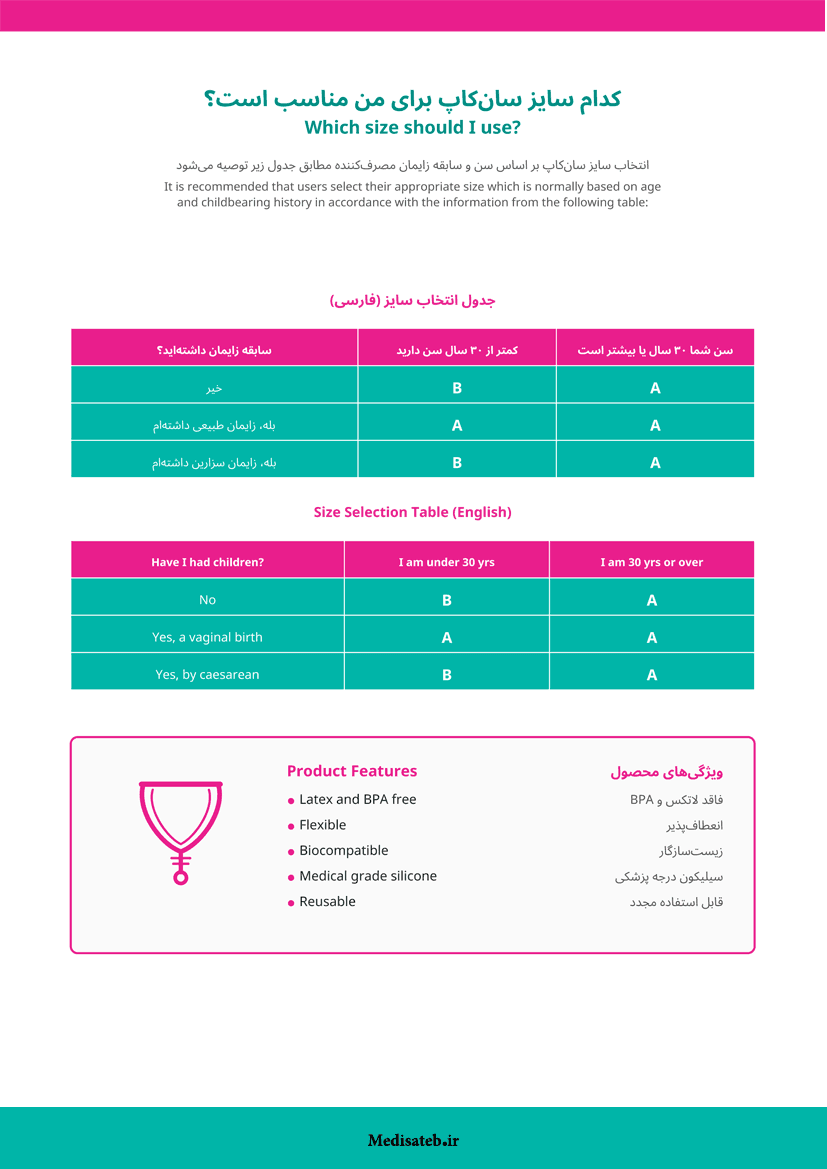 کاپ قاعدگی Suncup — تصویر ۱۲
