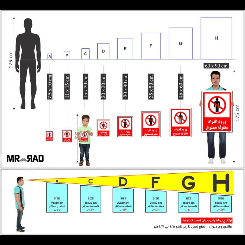 برچسب ایمنی مستر راد طرح ورود افراد متفرقه ممنوع مدل HSE-OSHA-0934 — تصویر ۴
