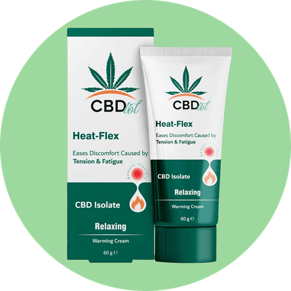 کرم گرم کننده پوست سی بی دی اُل Heat-Flex (Warming Cream) حجم 60 میلی لیتر — تصویر ۲