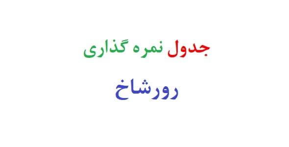 جدول نمره گذاری رورشاخ