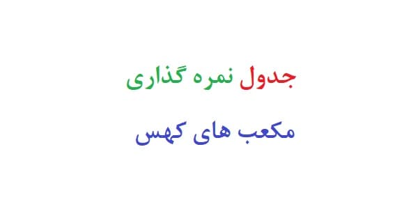 جدول نمره گذاری آزمون مکعب های کهس