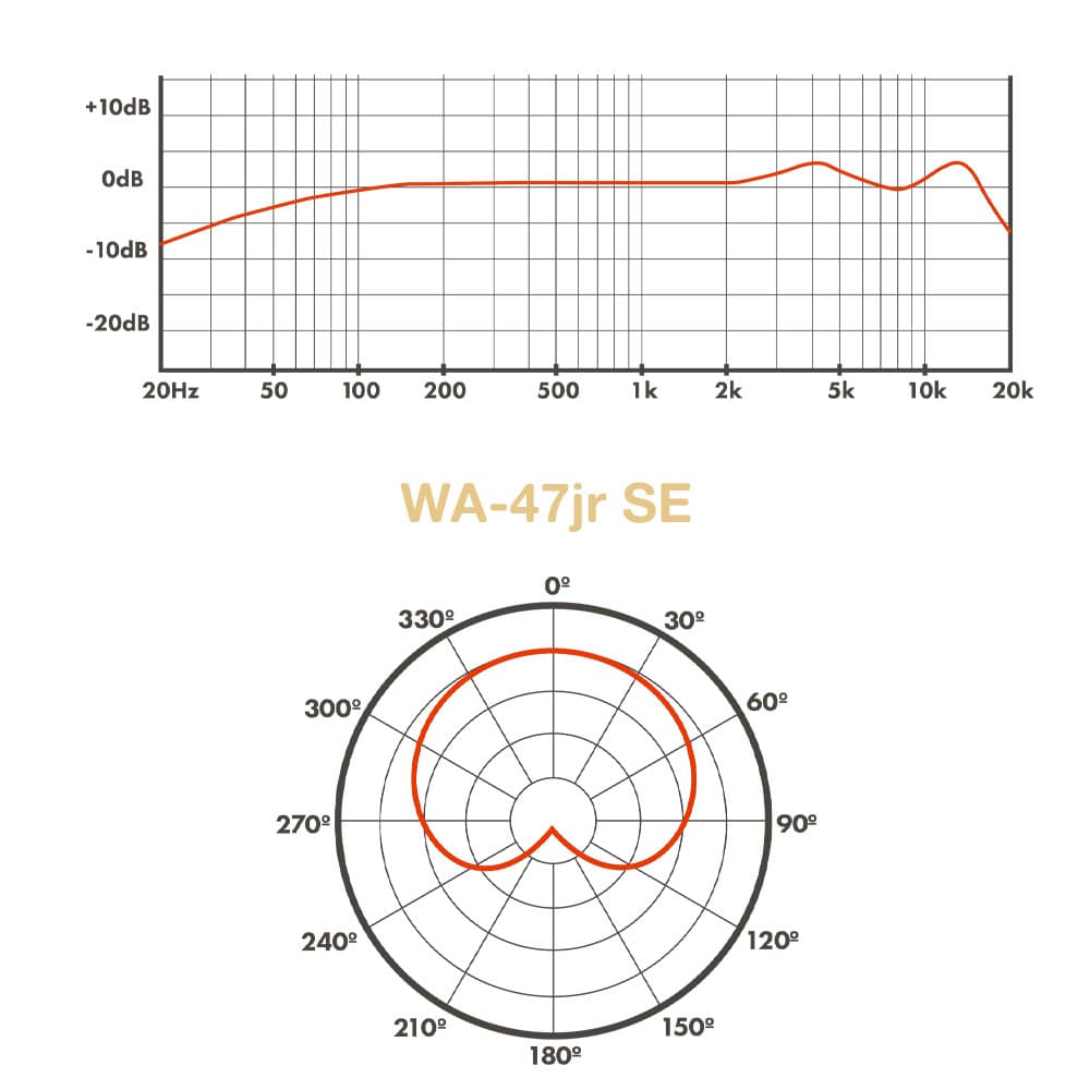میکروفون استودیویی WARM AUDIO WA-47jr SE — تصویر ۷