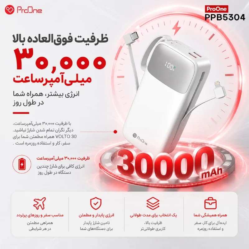 پاوربانک پرووان مدل VOLTO 30 (PPB5304) با ظرفیت ۳۰۰۰۰ میلیآمپرساعت — تصویر ۹