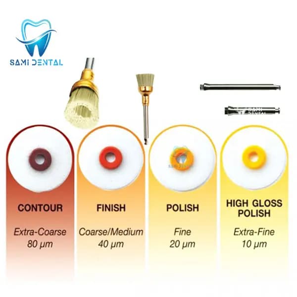 اپتی دیسک پرداخت کامپوزیت کر (مینی کیت) _ OptiDisc™ Mini Kit — تصویر ۳