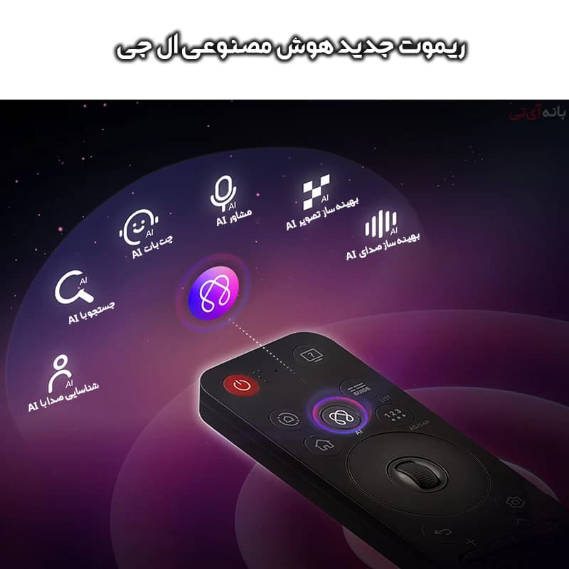 تلویزیون ال جی 65NANO81A + مشاوره خرید + بهترین — تصویر ۶