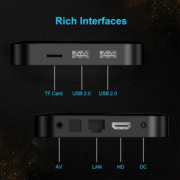 اندروید باکس مدل AndroidTV 16 TX80 PRO TV Box — تصویر ۳