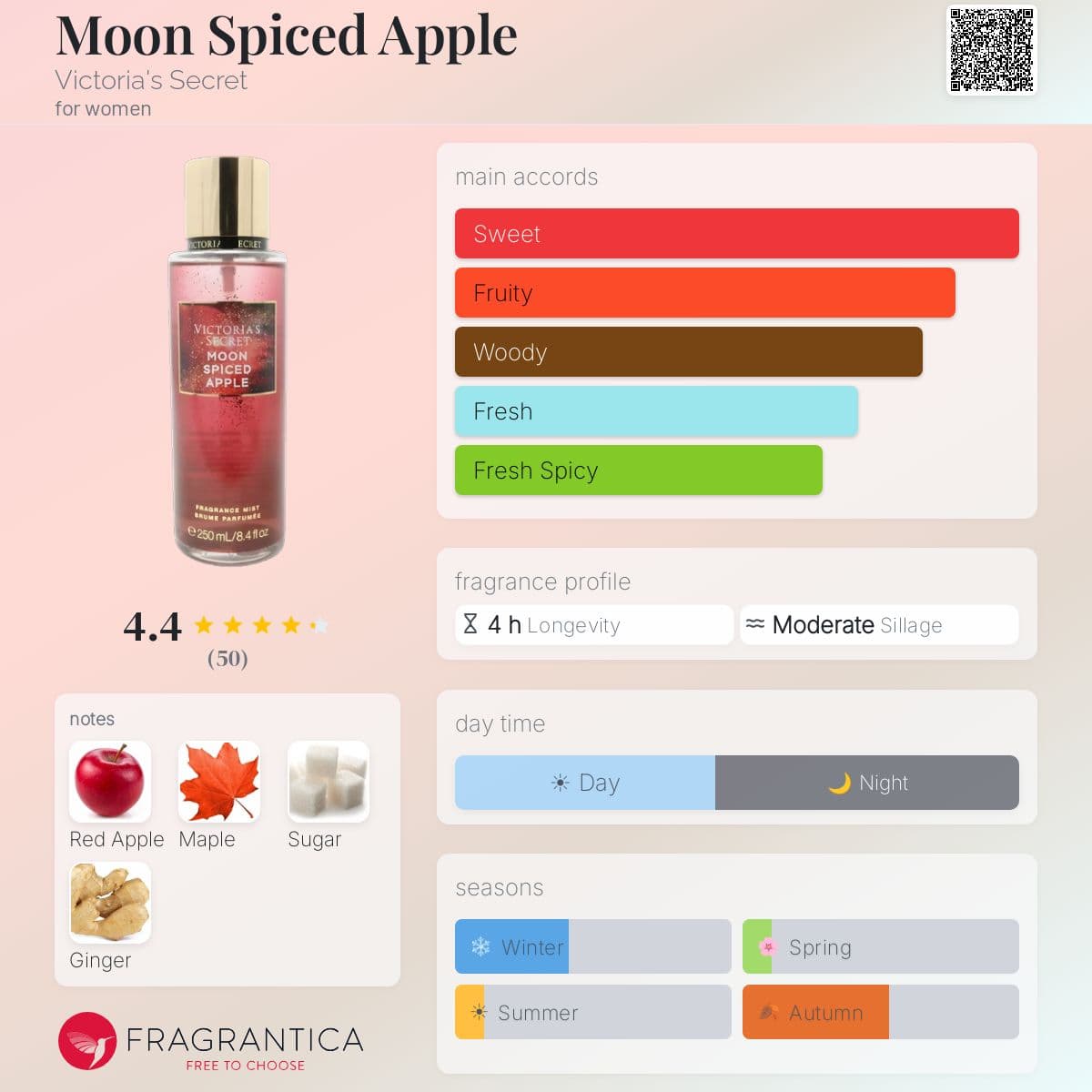 بادی میست زنانه Apple Moon Spiced حجم 250 میل — تصویر ۳