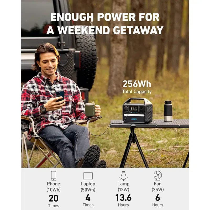 پاوربانک انکر مدل PowerHouse 521 – 256Wh | 200W ظرفیت 256000 میلی آمپر ساعت — تصویر ۷