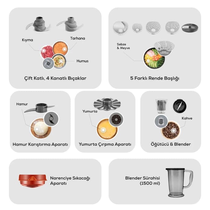ربات آشپزخانه کاراجا Mastermaid Power Max 11 in 1 مشکی مسی — تصویر ۱۱