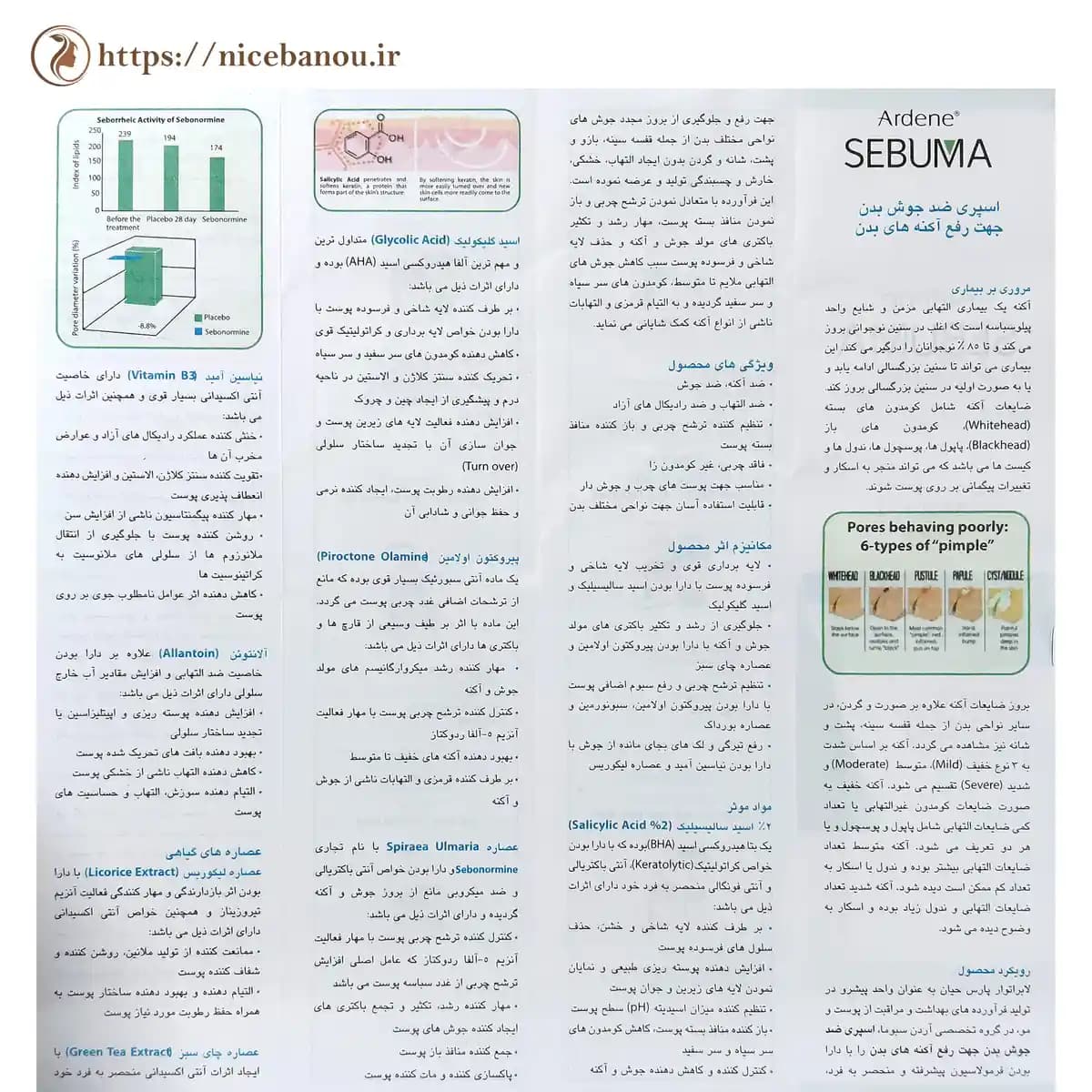 اسپری ضد جوش بدن آردن سبوما مدل Salicyl 2 Body حجم ۲۵۰ میلیلیتر — تصویر ۵
