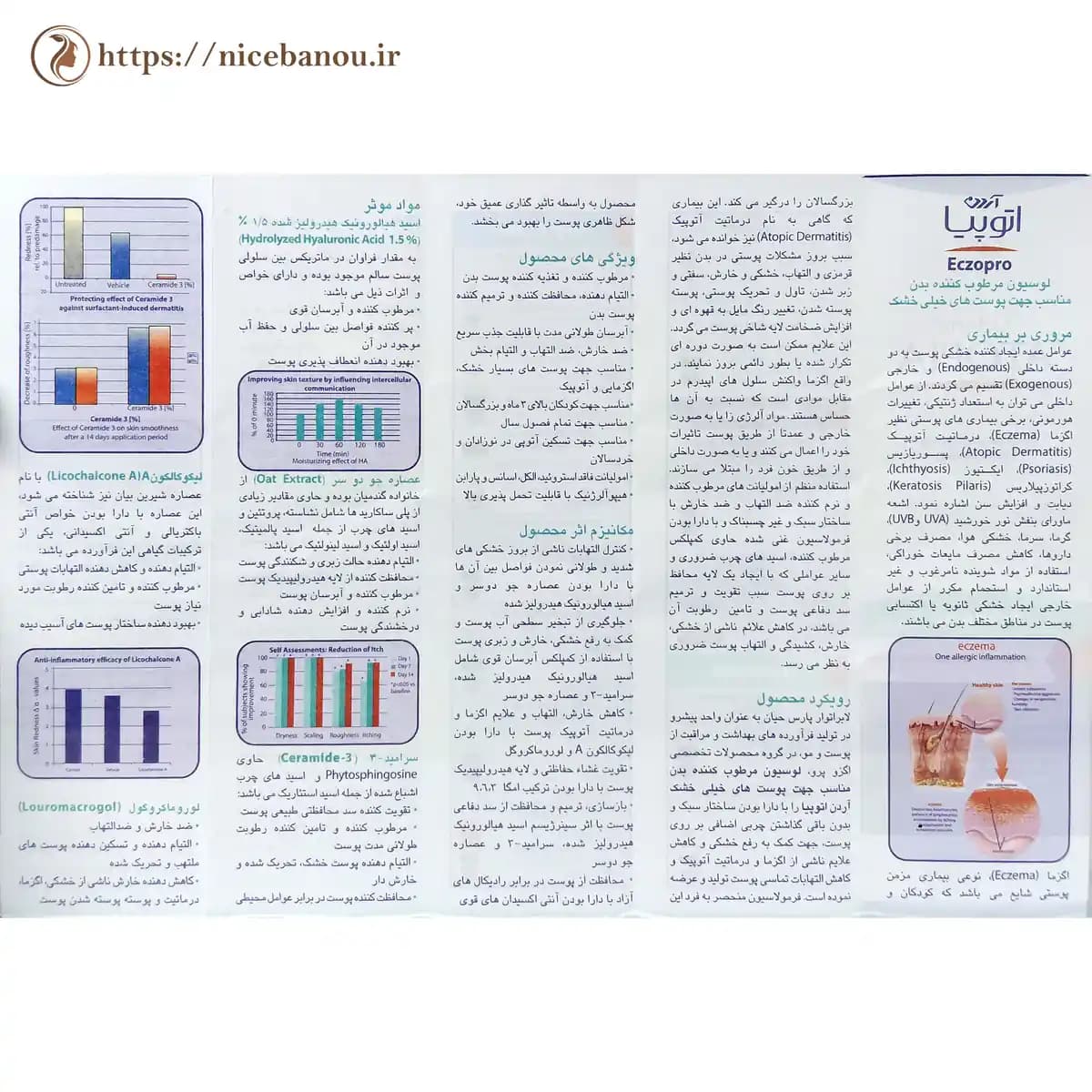 لوسیون مرطوب کننده بدن اگزو پرو آردن آتوپیا ۲۰۰ میلیلیتر — تصویر ۵
