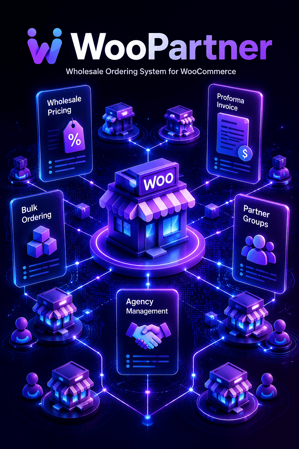 افزونه WooPartner | پورتال فروش عمده و B2B ووکامرس + صدور پیش‌فاکتور