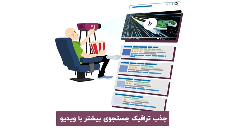 افزونه Yoast Video SEO، افزونه سئوی ویدئو