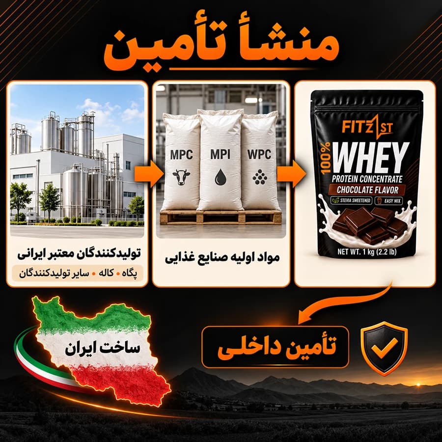 وی 2000 گرم طعم شکلات نارگیل (WHEY) — تصویر ۴