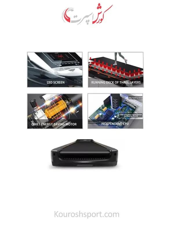 تردمیل پرو آی فیت L588AC (Runner) — تصویر ۴