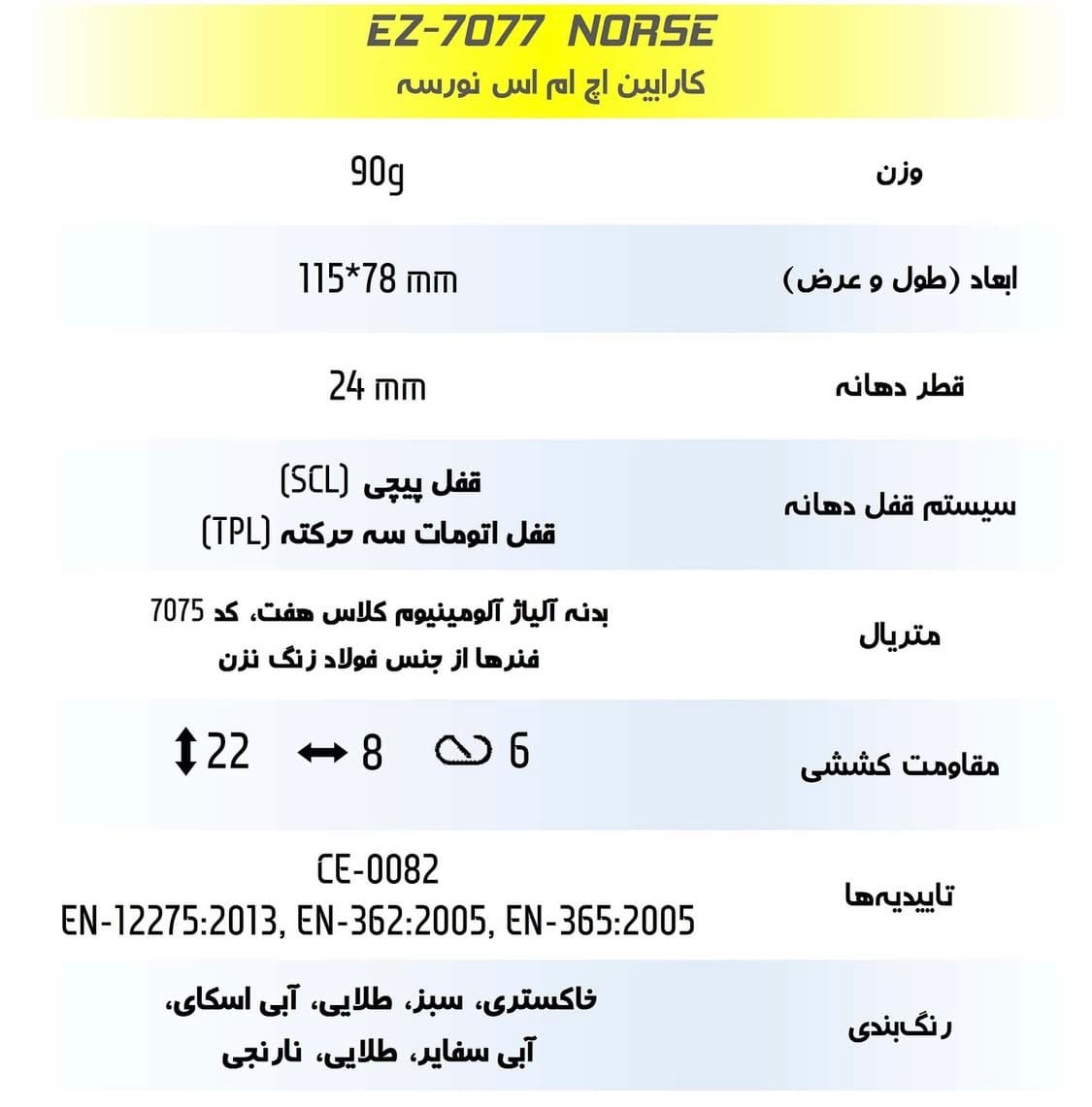 کارابین پیچ آیزن مدل نورسه NORSE EYEZEN — تصویر ۲