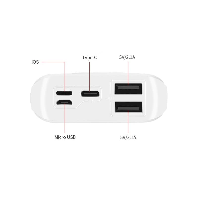 کیس پاوربانک X3 با دو خروجی USB به همراه نمایشگر — تصویر ۵