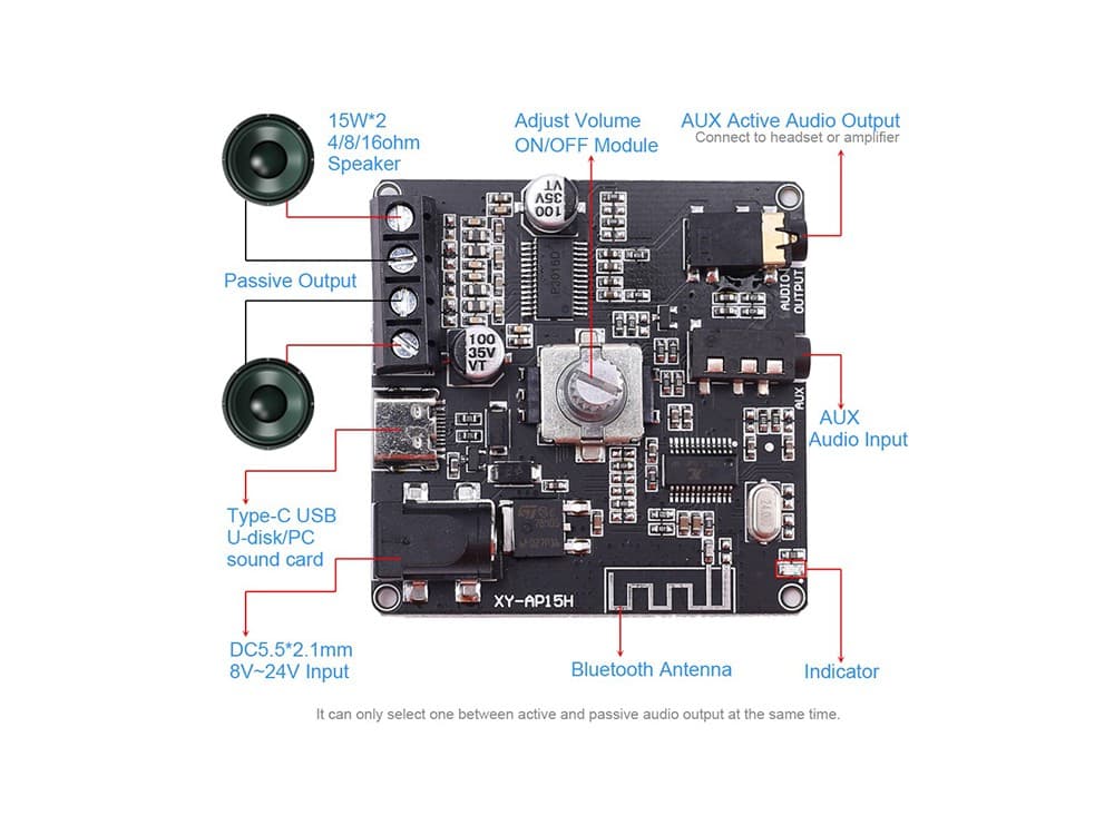 ماژول آمپلی فایر صوتی بلوتوث دار 10W/15W/20W مدل XY-AP15H — تصویر ۸
