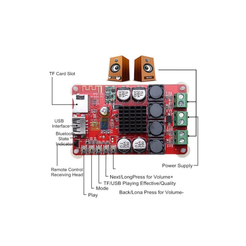 ماژول آمپلی فایر 2X50W بلوتوث دار HW-645 با قابلیت پخش آهنگ از USB و TF-Card به همراه ریموت کنترل — تصویر ۷