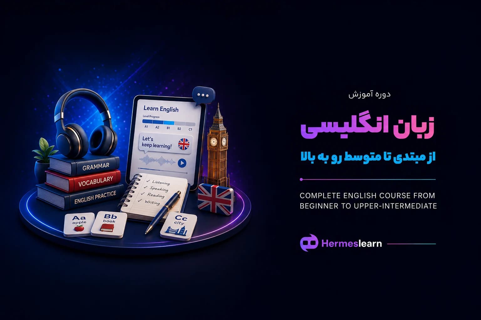 دوره آموزش جامع زبان انگلیسی از مبتدی تا متوسط + ویدیو و متن آموزشی