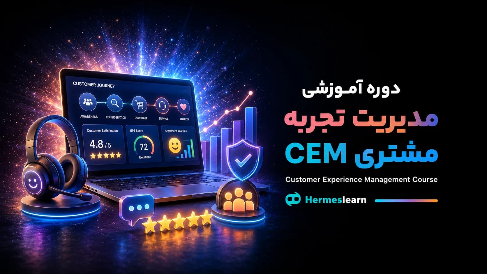 دوره اختصاصی آموزش مدیریت تجربه مشتری CEM با مدرک معتبر