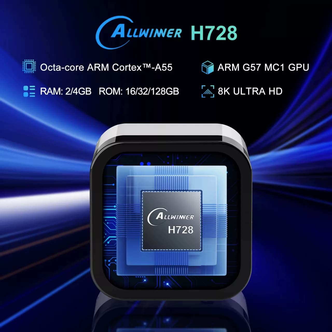 اندروید باکس اچ96 مکس مدل H728 حافظه 128G — تصویر ۱۲