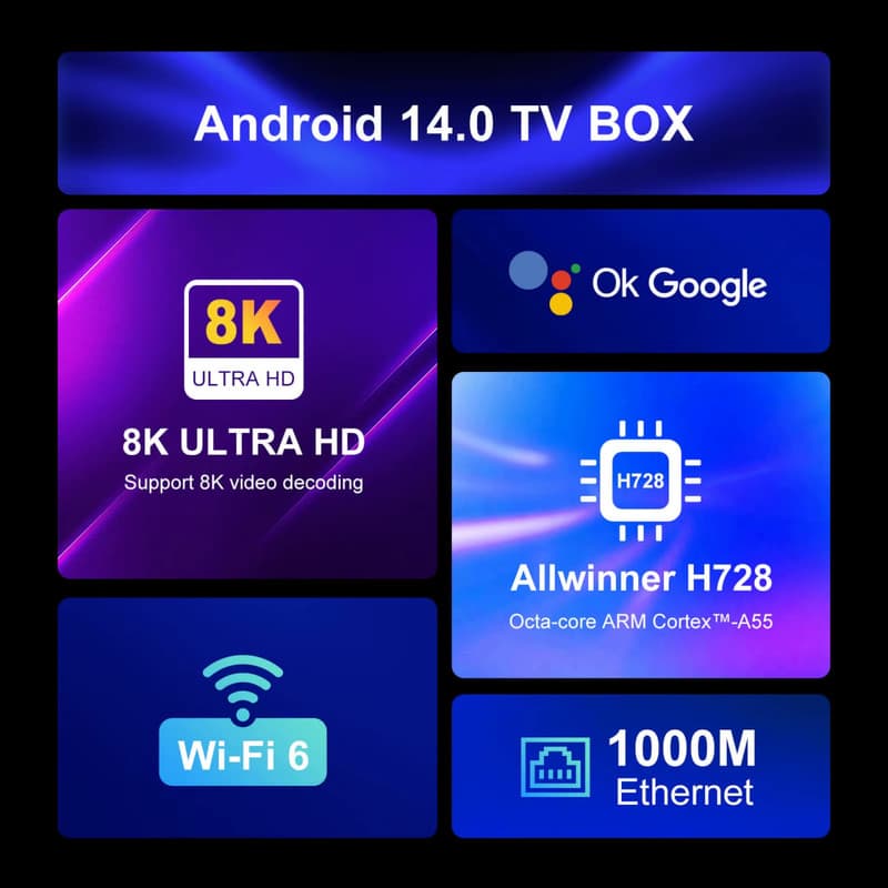 اندروید باکس اچ96 مکس مدل H728 حافظه 128G — تصویر ۷