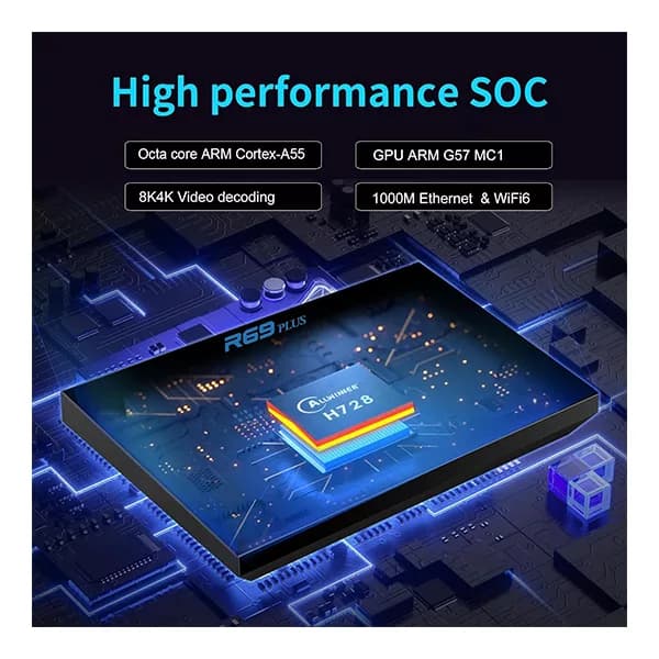 اندرویدباکس مدل R69 PLUS 4/32GB — تصویر ۱۰