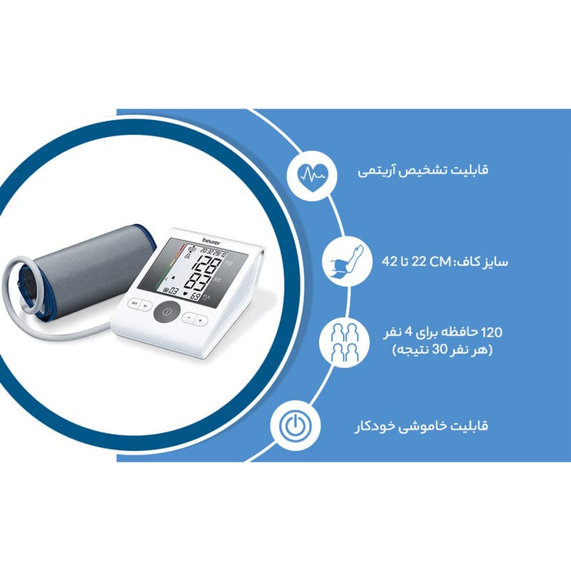 فشارسنج بازویی دیجیتال بیورر مدل BM28 با حافظه 120 رکورد برای 4 کاربر، نمایشگر LCD بزرگ، تشخیص آریتمی، هشدار خطای محاسباتی، سنجش ضربان قلب، قابلیت خاموشی خودکار و منبع تغذیه باتری قلمی و آداپتور — تصویر ۶