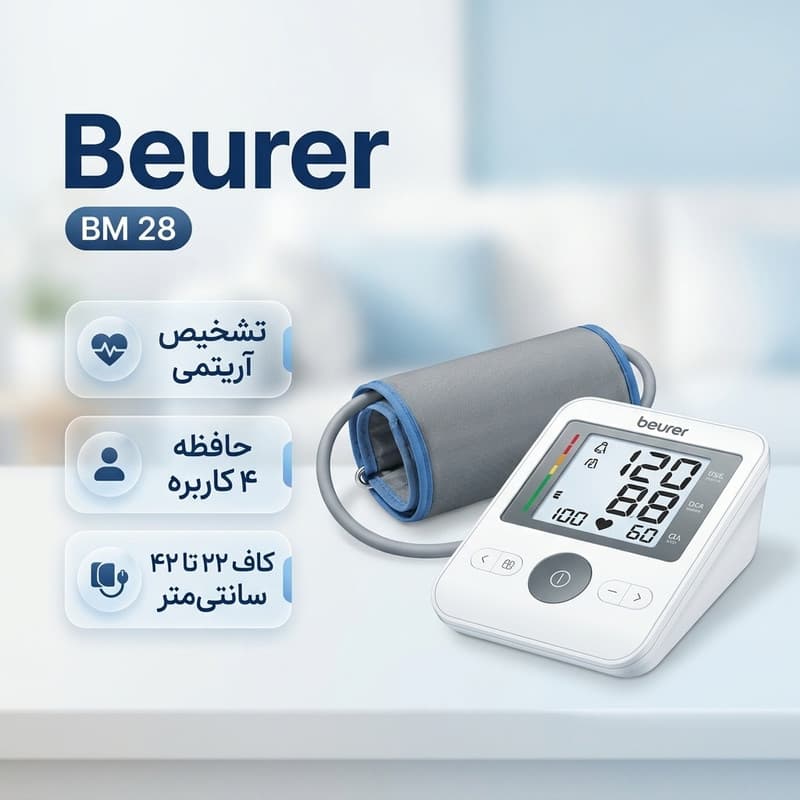 فشارسنج بازویی دیجیتال بیورر مدل BM28 با حافظه 120 رکورد برای 4 کاربر، نمایشگر LCD بزرگ، تشخیص آریتمی، هشدار خطای محاسباتی، سنجش ضربان قلب، قابلیت خاموشی خودکار و منبع تغذیه باتری قلمی و آداپتور — تصویر ۳