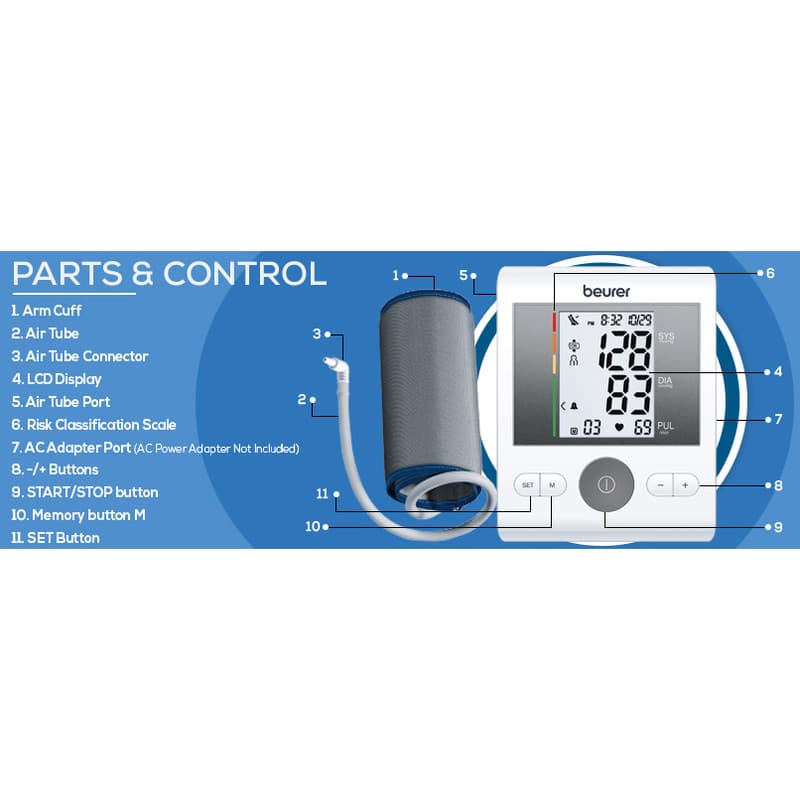 فشارسنج بازویی دیجیتال بیورر مدل BM28 با حافظه 120 رکورد برای 4 کاربر، نمایشگر LCD بزرگ، تشخیص آریتمی، هشدار خطای محاسباتی، سنجش ضربان قلب، قابلیت خاموشی خودکار و منبع تغذیه باتری قلمی و آداپتور — تصویر ۵