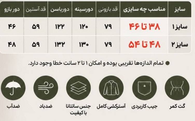 بارونی کلاهدار آستردار زنانه (ضمانت اصالت) ارسال رایگان — تصویر ۹